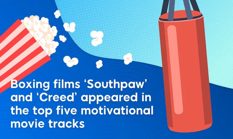 I film sulla boxe ‘Southpaw’ e ‘Creed’ appaiono nella top 5 delle canzoni da film motivazionali