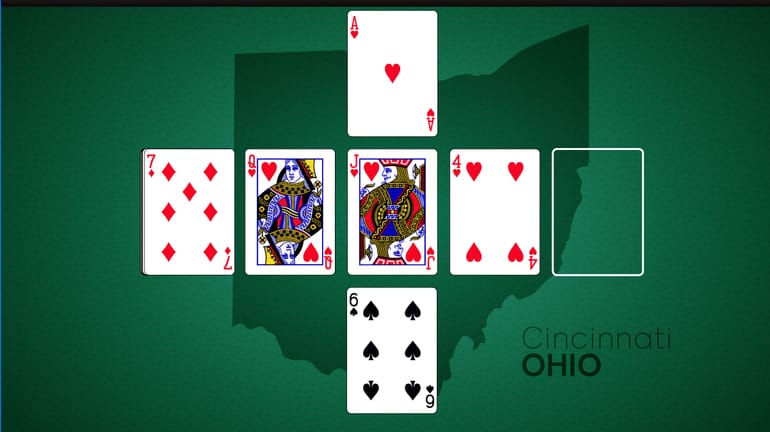 Cincinnati as a poker table top