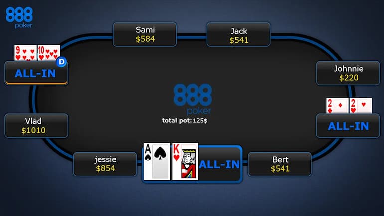 La schermata di poker online
