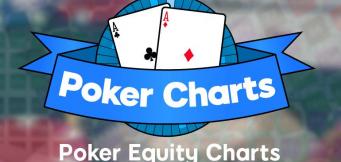 Come usare i grafici dell’equity nel poker