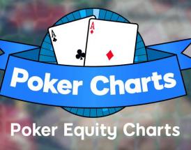 Come usare i grafici dell’equity nel poker